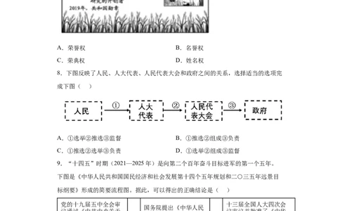 期末复习核心知识通关卷（五）（原卷版）_初中全科电子版试卷练习试题_政治_道法人教部编8下试卷_部编道法8年级下期末试卷14份
