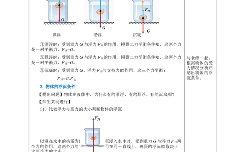 10.3物体的浮沉条件及应用（教学设计）-八年级物理下册同步备课系列（人教版）_初物_2024人教版初中物理八九年级上下册课件教案PPT试题电子版资料_八年级下册教案_第十单元