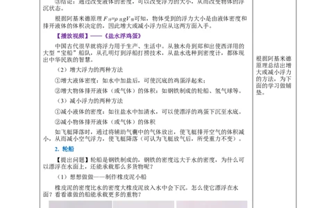 10.3物体的浮沉条件及应用（教学设计）-八年级物理下册同步备课系列（人教版）_初物_2024人教版初中物理八九年级上下册课件教案PPT试题电子版资料_八年级下册教案_第十单元