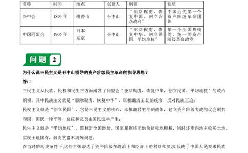 第三单元资产阶级民主革命与中华民国的建立-必背问答题人教部编版八年级上册历史总复习_初中全科电子版试卷练习试题_历史_历史人教版8上试卷