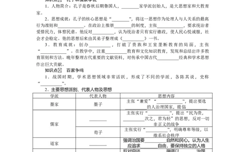 第8课百家争鸣习题含答案_初中全科电子版试卷练习试题_历史_历史人教版7上试卷_部编人教版历史7年级上同步练习24份_同步练习（第一套）