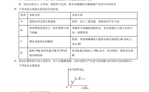 化学（全国通用）（考试版A4）_初中全科电子版试卷练习试题_化学_2024中考模拟题化学(1)_一模_化学（全国通用）-2024年中考第一次模拟考试