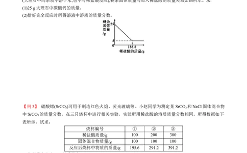 第5讲有关溶质的质量分数的计算（原卷版）_初中全科电子版试卷练习试题_化学_9年级上下册化学试题_9年级下试题_人教化学九年级下专项练习（013份）