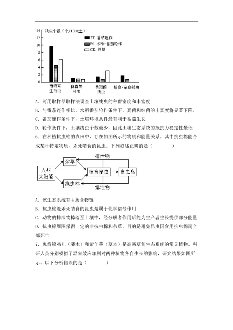 专题七生物与环境（原卷版）_新高考复习资料_2023年新高考复习资料_二轮复习_过二轮备战2023年高考生物二轮专题剖析与综合训练（新教材）