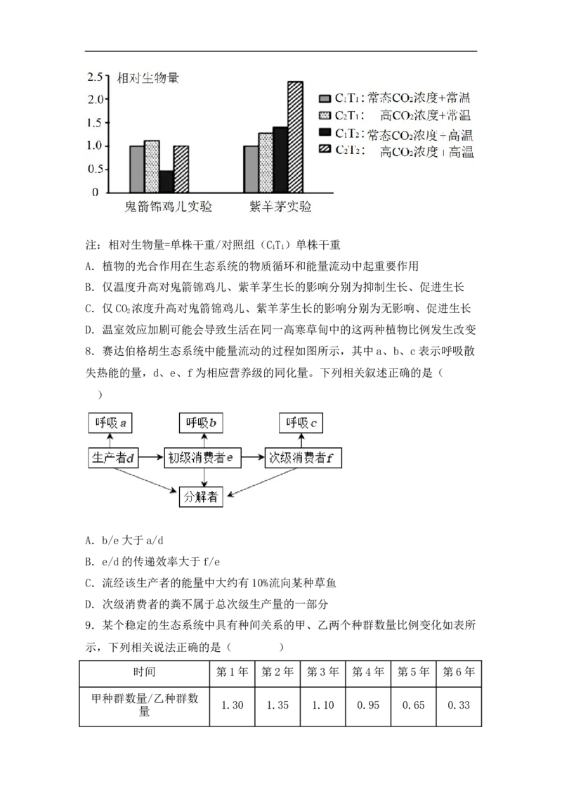 专题七生物与环境（原卷版）_新高考复习资料_2023年新高考复习资料_二轮复习_过二轮备战2023年高考生物二轮专题剖析与综合训练（新教材）