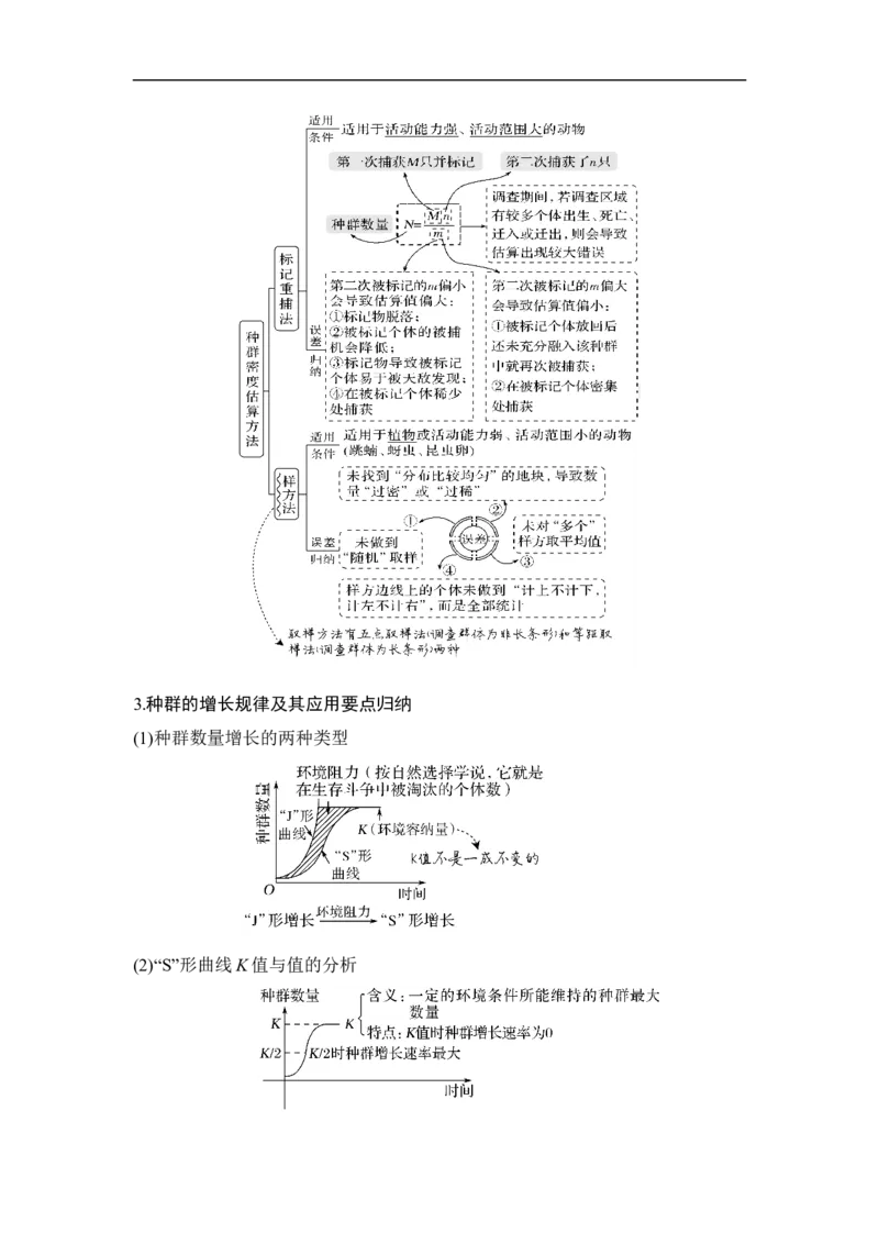 专题七生物与环境（原卷版）_新高考复习资料_2023年新高考复习资料_二轮复习_过二轮备战2023年高考生物二轮专题剖析与综合训练（新教材）