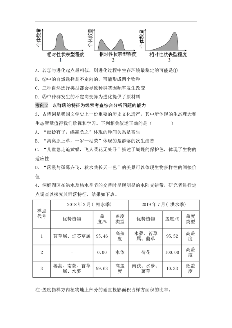 专题七生物与环境（原卷版）_新高考复习资料_2023年新高考复习资料_二轮复习_过二轮备战2023年高考生物二轮专题剖析与综合训练（新教材）