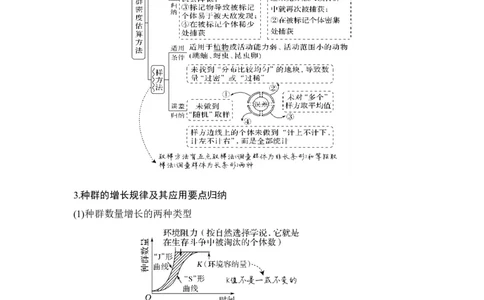 专题七生物与环境（原卷版）_新高考复习资料_2023年新高考复习资料_二轮复习_过二轮备战2023年高考生物二轮专题剖析与综合训练（新教材）