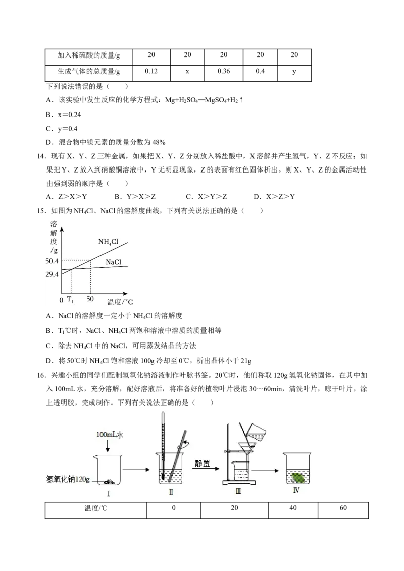 化学（广西卷）（考试版A4）_初中全科电子版试卷练习试题_化学_2024中考模拟题化学(1)_三模（36套）_化学（广西卷）