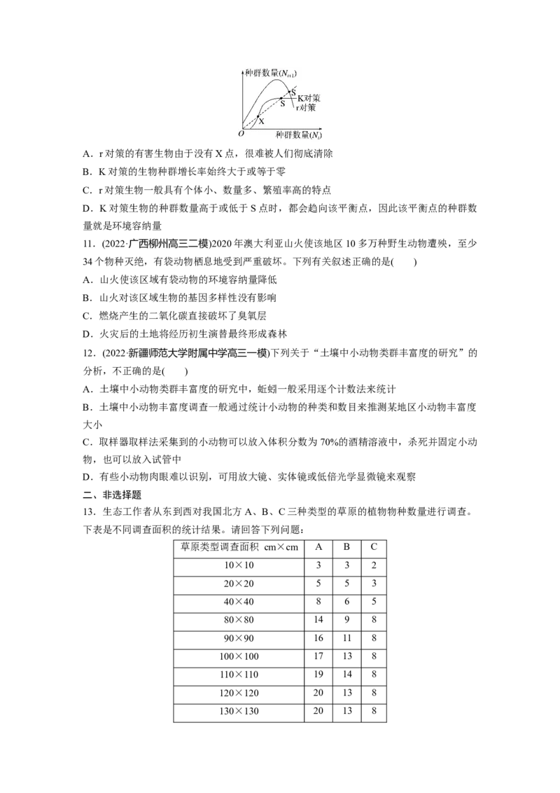 二轮专题强化练　训练7　生物与环境(A)_通用版（老高考）复习资料_2023年复习资料_二轮复习_2023年高考生物二轮复习讲义+课件（全国版）_2023年高考生物二轮复习讲义（全国版）_学生版