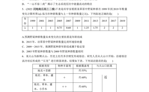 二轮专题强化练　训练7　生物与环境(A)_通用版（老高考）复习资料_2023年复习资料_二轮复习_2023年高考生物二轮复习讲义+课件（全国版）_2023年高考生物二轮复习讲义（全国版）_学生版