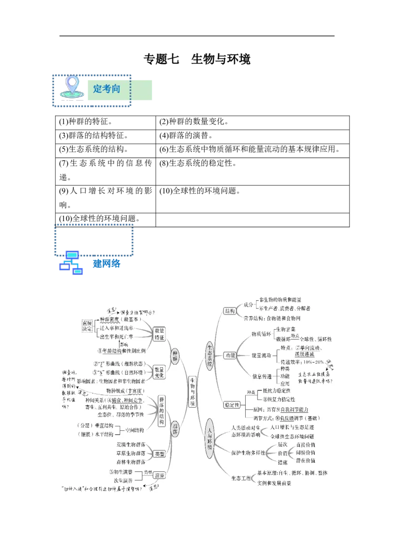 专题七生物与环境（解析版）_新高考复习资料_2023年新高考复习资料_二轮复习_过二轮备战2023年高考生物二轮专题剖析与综合训练（新教材）