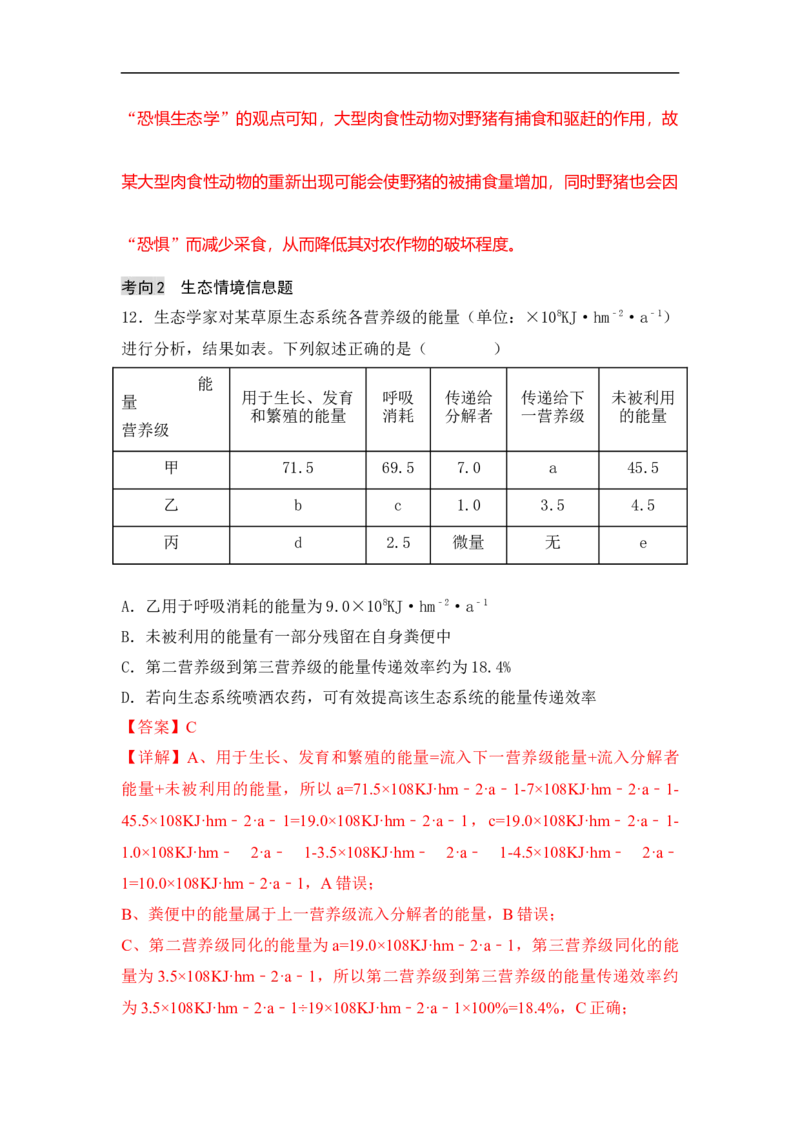 专题七生物与环境（解析版）_新高考复习资料_2023年新高考复习资料_二轮复习_过二轮备战2023年高考生物二轮专题剖析与综合训练（新教材）