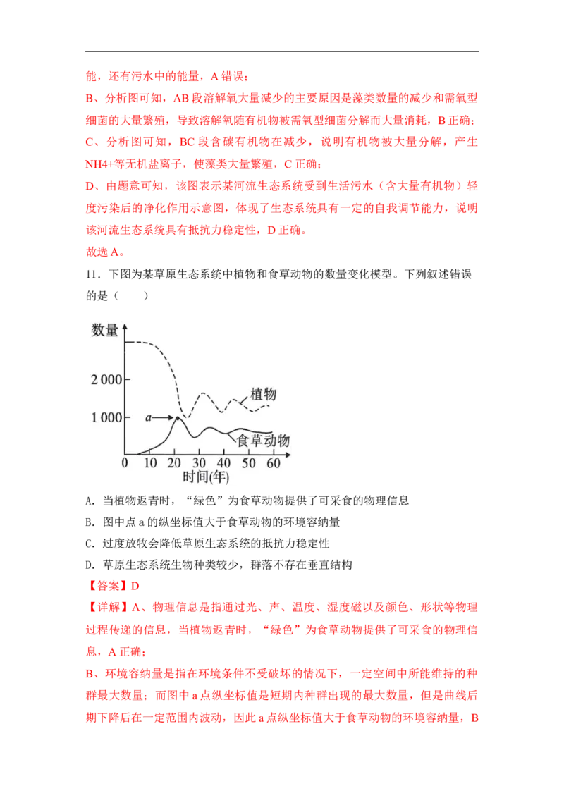 专题七生物与环境（解析版）_新高考复习资料_2023年新高考复习资料_二轮复习_过二轮备战2023年高考生物二轮专题剖析与综合训练（新教材）