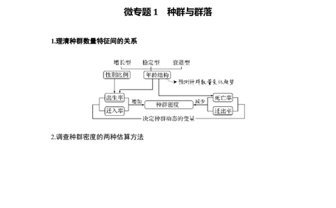 专题七生物与环境（解析版）_新高考复习资料_2023年新高考复习资料_二轮复习_过二轮备战2023年高考生物二轮专题剖析与综合训练（新教材）
