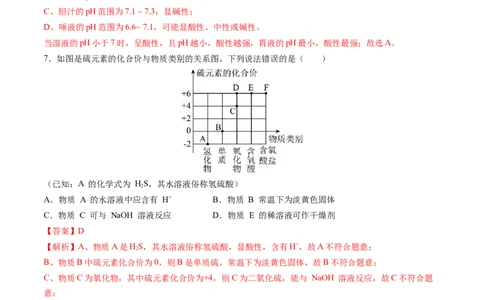 化学（海南卷）（全解全析）_初中全科电子版试卷练习试题_化学_2024中考模拟题化学(1)_三模（36套）_化学（海南卷）