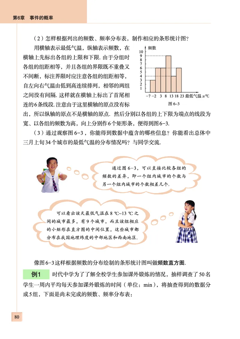 青岛版数学九年级下册电子课本_初中电子课本_2.数学_青岛版_青岛版数学7-9年级下册