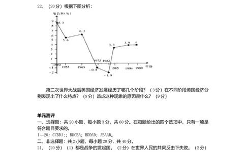 九年级历史下册第4单元战后主要资本主义国家的发展变化习题新人教版20170711232_初中全科电子版试卷练习试题_历史_历史人教版9下试卷_部编人教版历史9年级下同步练习110份