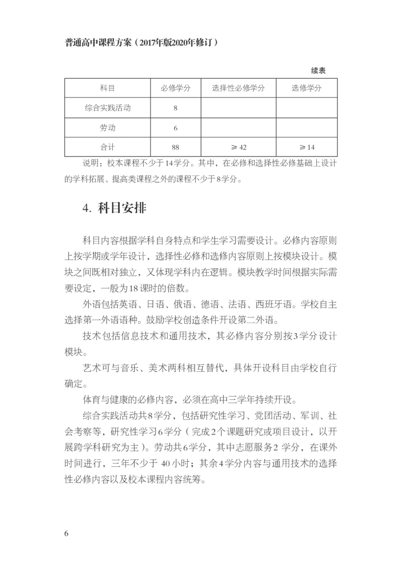 1.普通高中课程方案（2017年版2020年修订）_电子课本_《普通高中课程标准》