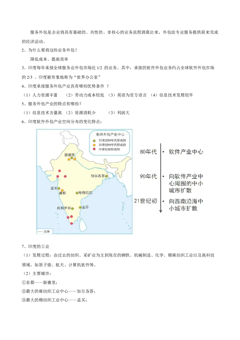 必考点05印度-对点变式题（人教版）（原卷版）_初中全科电子版试卷练习试题_地理_人教地理7下试题试卷_人教地理7年级下专项练习13份