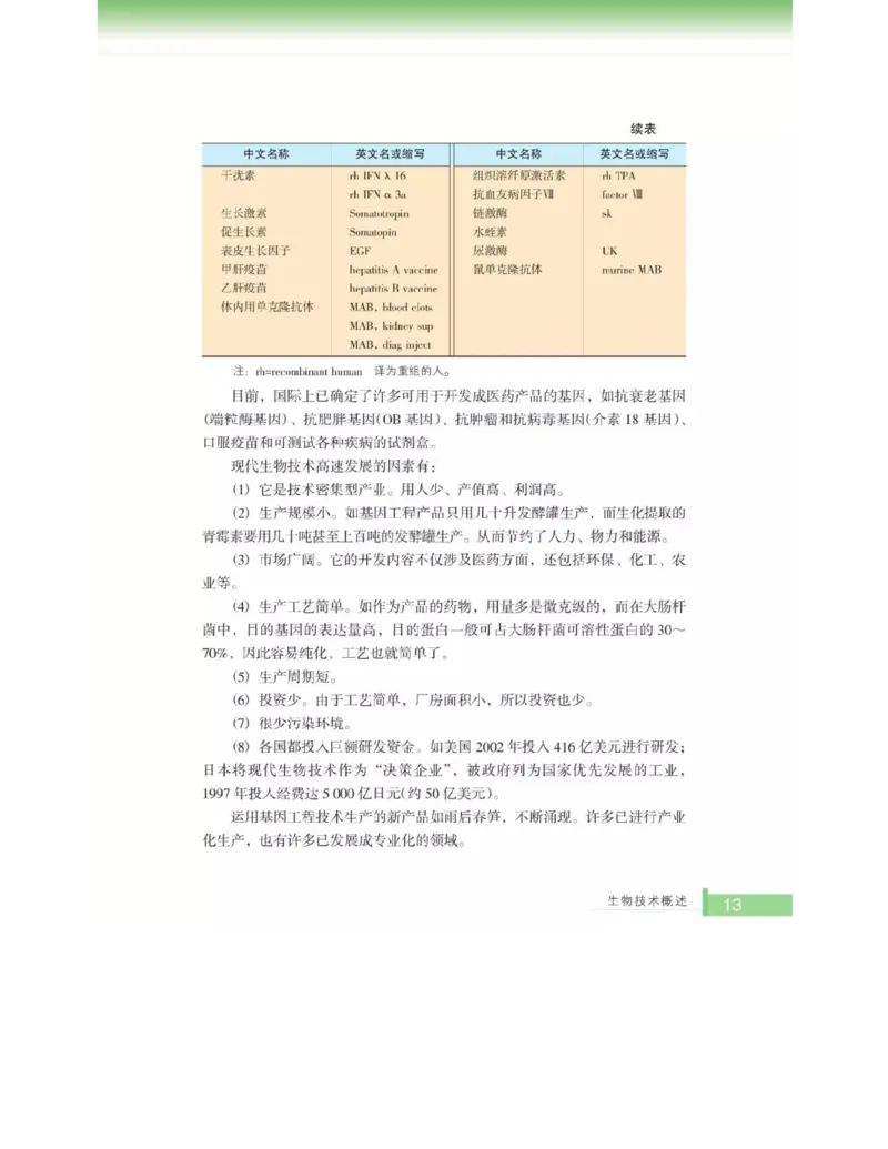 浙科版高中生物选修1《生物技术实践》电子课本_高中电子课本_6.高中生物课本_浙科版高中生物