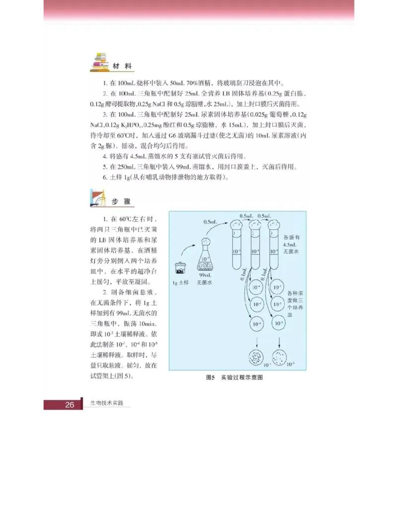 浙科版高中生物选修1《生物技术实践》电子课本_高中电子课本_6.高中生物课本_浙科版高中生物