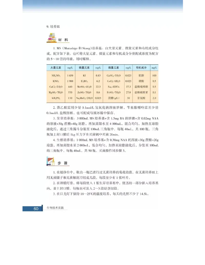 浙科版高中生物选修1《生物技术实践》电子课本_高中电子课本_6.高中生物课本_浙科版高中生物
