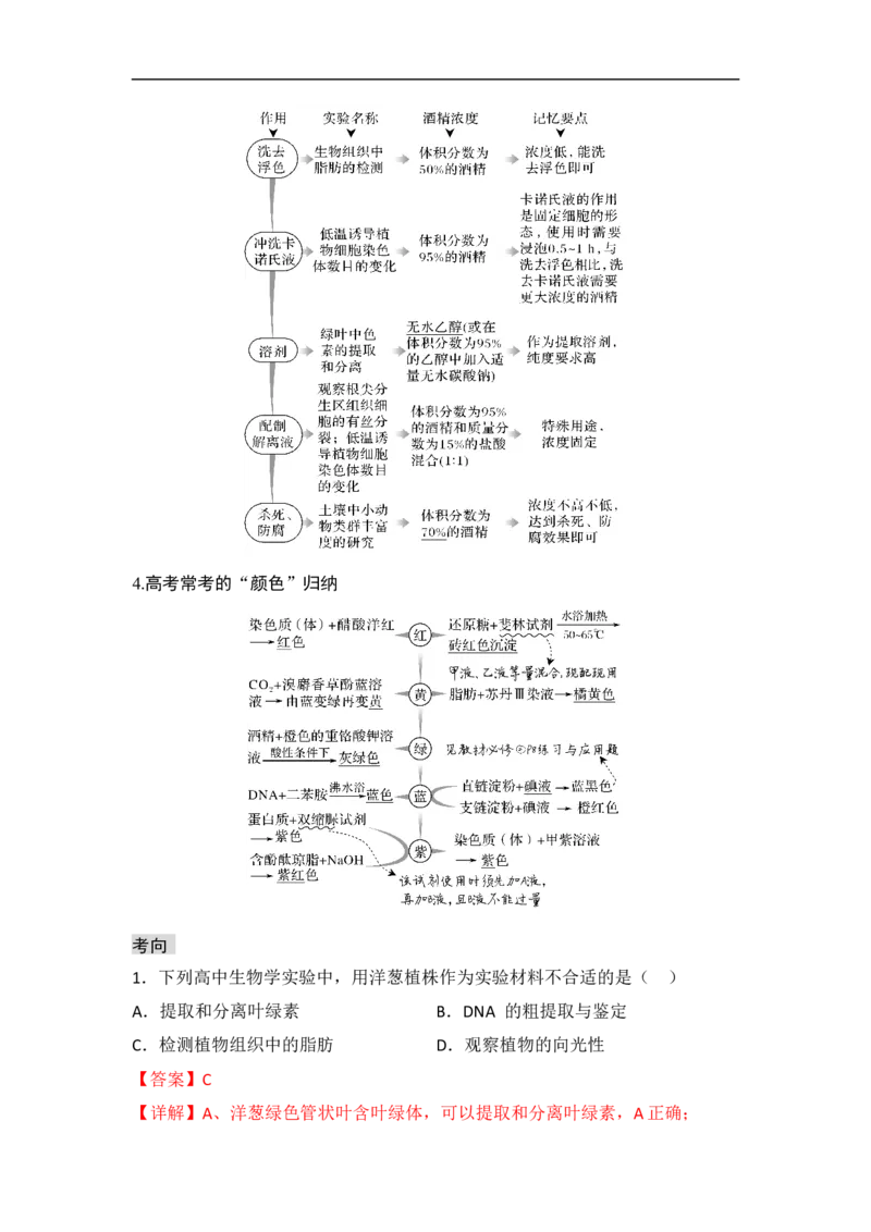 专题八实验与探究（解析版）_新高考复习资料_2023年新高考复习资料_二轮复习_过二轮备战2023年高考生物二轮专题剖析与综合训练（新教材）