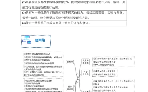 专题八实验与探究（解析版）_新高考复习资料_2023年新高考复习资料_二轮复习_过二轮备战2023年高考生物二轮专题剖析与综合训练（新教材）