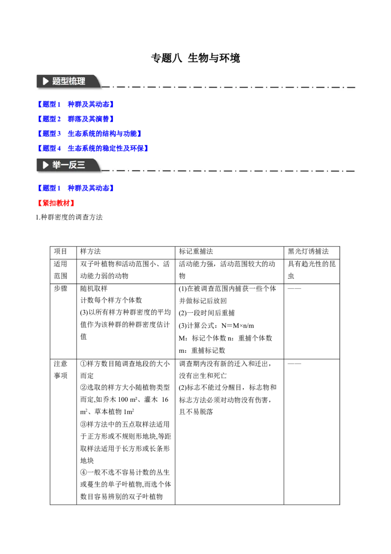 专题八生物与环境（原卷版）_2025年新高考资料_二轮复习_01高考语文等多个文件_举一反三2025年高考生物二轮重点专题讲义（新高考通用）