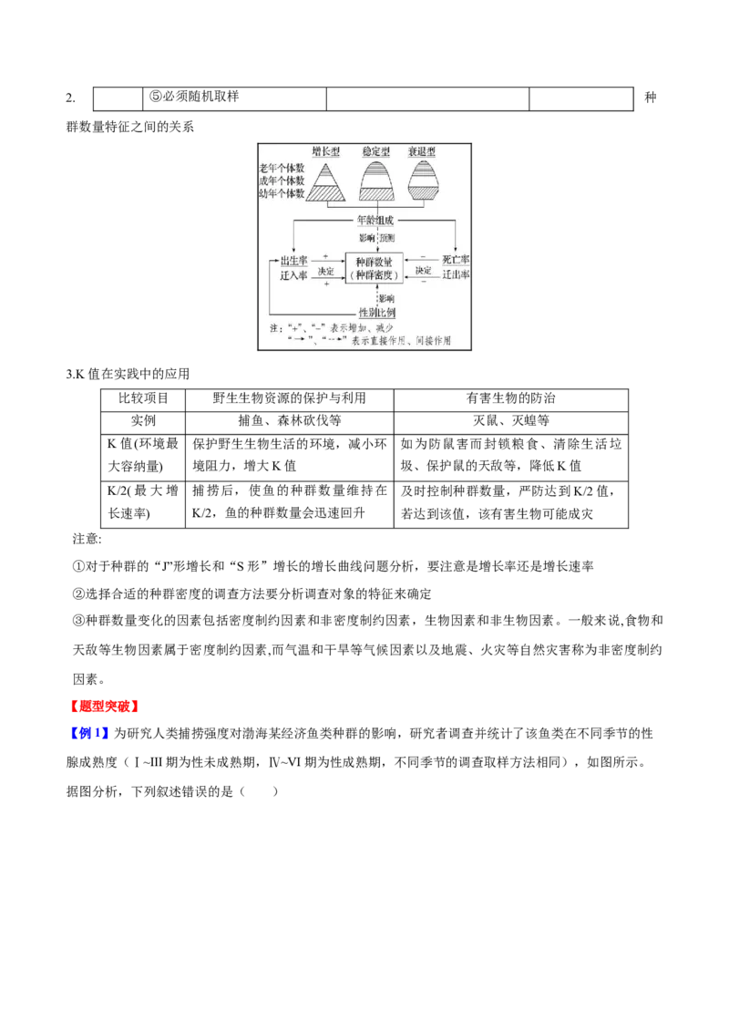 专题八生物与环境（原卷版）_2025年新高考资料_二轮复习_01高考语文等多个文件_举一反三2025年高考生物二轮重点专题讲义（新高考通用）