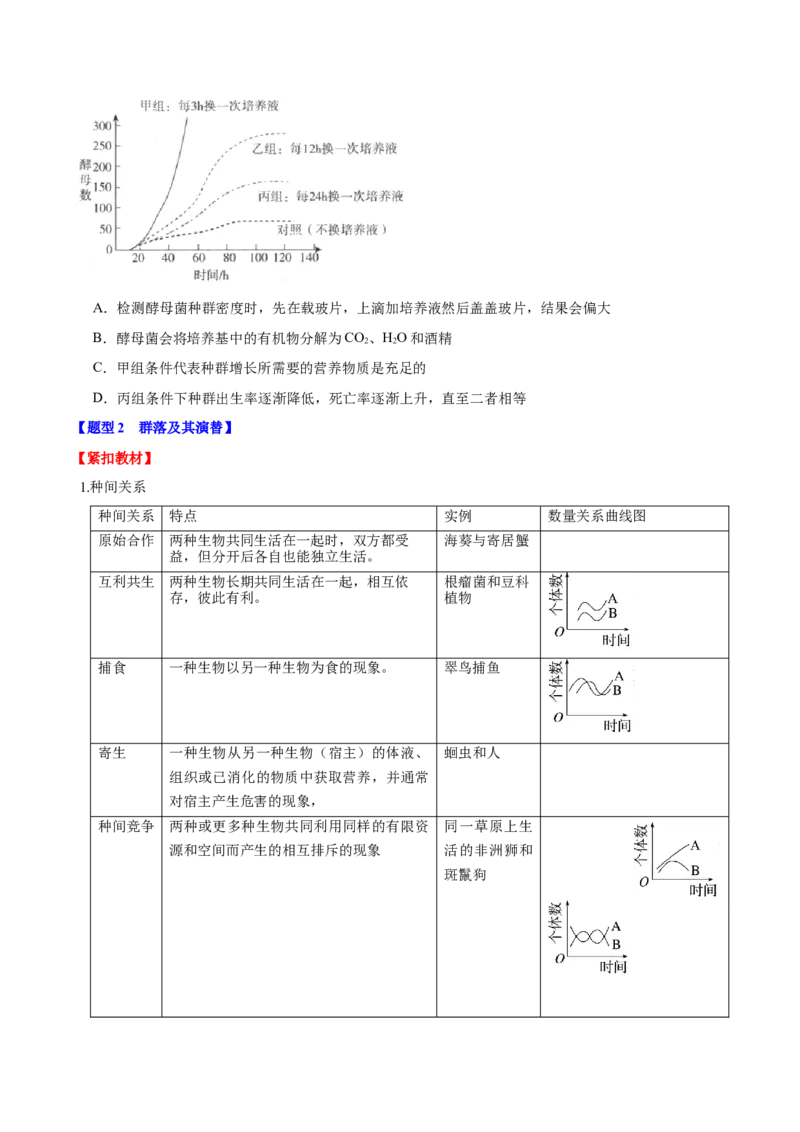 专题八生物与环境（原卷版）_2025年新高考资料_二轮复习_01高考语文等多个文件_举一反三2025年高考生物二轮重点专题讲义（新高考通用）