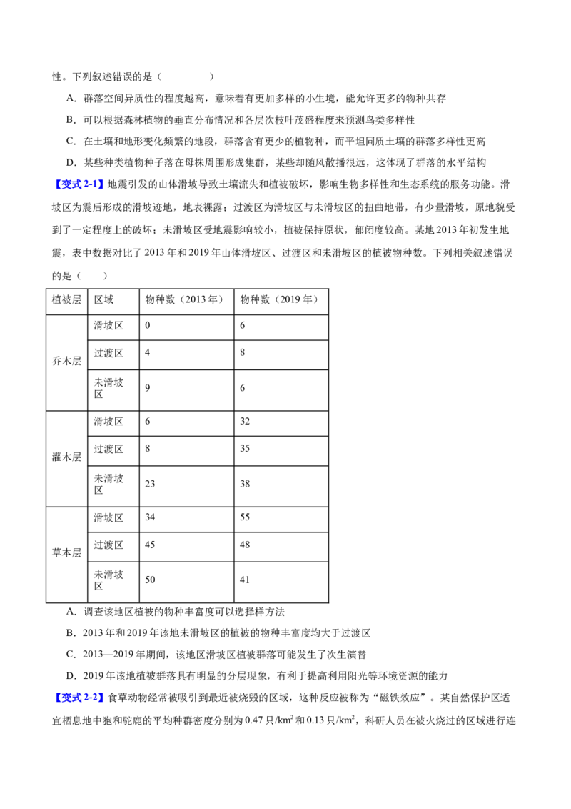 专题八生物与环境（原卷版）_2025年新高考资料_二轮复习_01高考语文等多个文件_举一反三2025年高考生物二轮重点专题讲义（新高考通用）