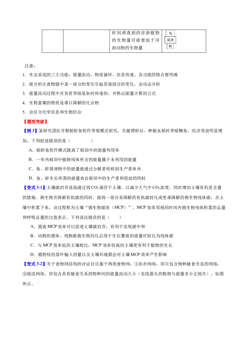专题八生物与环境（原卷版）_2025年新高考资料_二轮复习_01高考语文等多个文件_举一反三2025年高考生物二轮重点专题讲义（新高考通用）