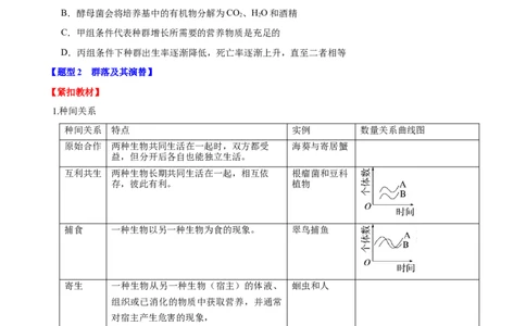 专题八生物与环境（原卷版）_2025年新高考资料_二轮复习_01高考语文等多个文件_举一反三2025年高考生物二轮重点专题讲义（新高考通用）
