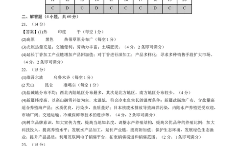地理（山东潍坊卷）（参考答案及评分标准）_初中全科电子版试卷练习试题_地理_2024中考模拟题地理(1)_一模_地理（山东潍坊卷）-2024年中考第一次模拟考试