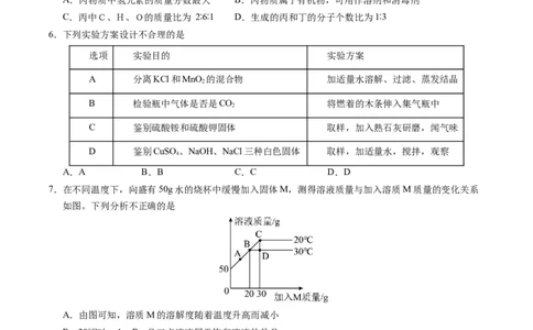 化学（河北卷）（考试版A4）_初中全科电子版试卷练习试题_化学_2024中考模拟题化学(1)_一模_化学（河北卷）-2024年中考第一次模拟考试