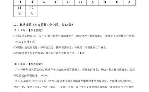 历史（湖南长沙卷）（参考答案及评分标准）_初中全科电子版试卷练习试题_历史_2024中考模拟题历史(1)_二模_历史（湖南长沙卷）-+：2024年中考第二次模拟考试