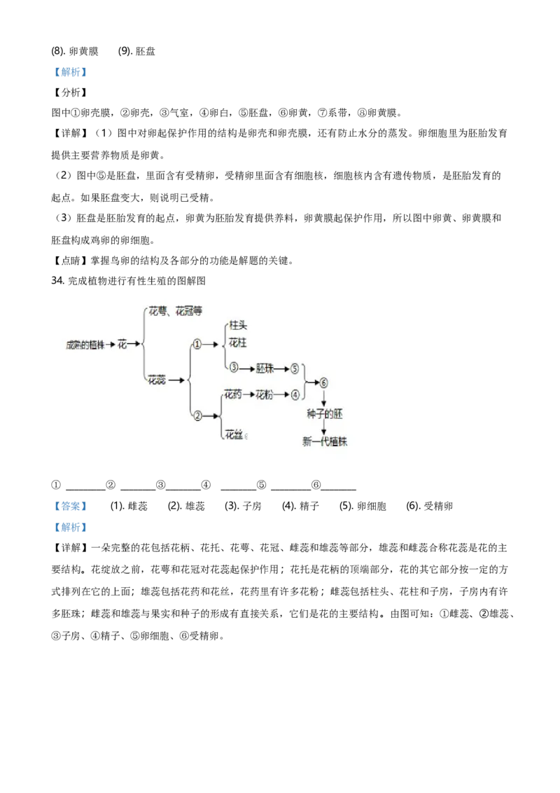 八年级下学期第一次质量检测生物试题（解析版）_初中全科电子版试卷练习试题_生物_生物8下练习_人教生物8年级下月考试卷04份_月考试卷（第二套）