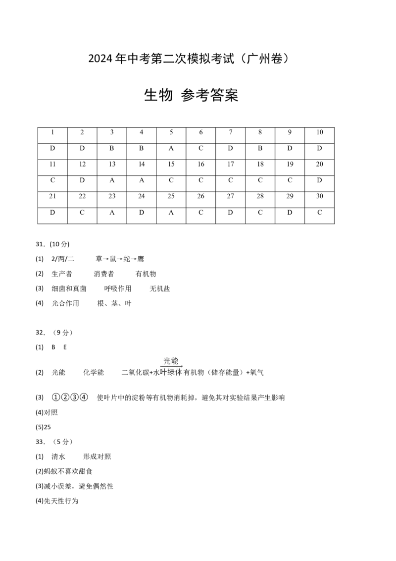 生物（广州卷）（参考答案及评分标准）_初中全科电子版试卷练习试题_生物_2024中考模拟题生物(1)_二模_生物（广州卷）-：2024年中考第二次模拟考试