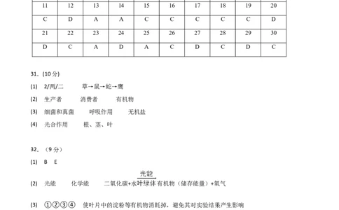生物（广州卷）（参考答案及评分标准）_初中全科电子版试卷练习试题_生物_2024中考模拟题生物(1)_二模_生物（广州卷）-：2024年中考第二次模拟考试