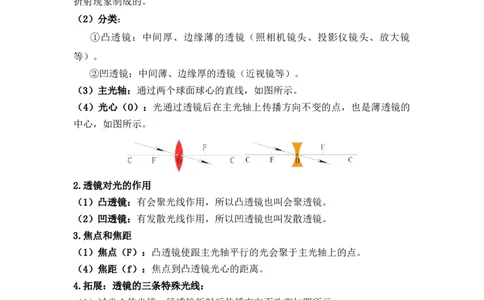 第5章透镜及其应用速记清单（原卷版）_初中全科电子版试卷练习试题_物理_8年级上册物理试题_人教版物理八年级上知识汇总