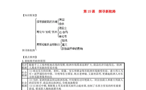 九年级历史上册第五单元步入近代第15课探寻新航路速记宝典知识点总结新人教版2018102715_初中全科电子版试卷练习试题_历史_历史人教版9上试卷_部编人教版历史9年级上同步练习118份