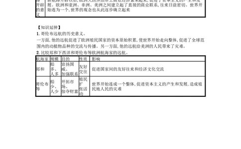 九年级历史上册第五单元步入近代第15课探寻新航路速记宝典知识点总结新人教版2018102715_初中全科电子版试卷练习试题_历史_历史人教版9上试卷_部编人教版历史9年级上同步练习118份