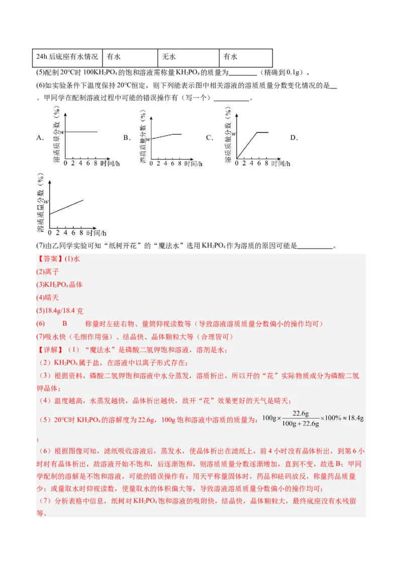 化学（辽宁卷）（全解全析）_初中全科电子版试卷练习试题_化学_2024中考模拟题化学(1)_二模_化学（辽宁卷）-：2024年中考第二次模拟考试
