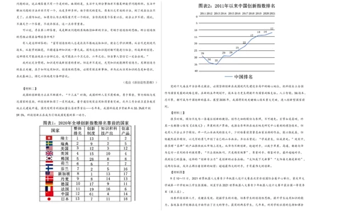 提升卷：九年级语文上册期末卷（重庆专用）（考试版）_初中全科电子版试卷练习试题_语文_9上初中部编版语文练习、试卷_部编语文九年级上期末试卷（055份）_分地区期末卷