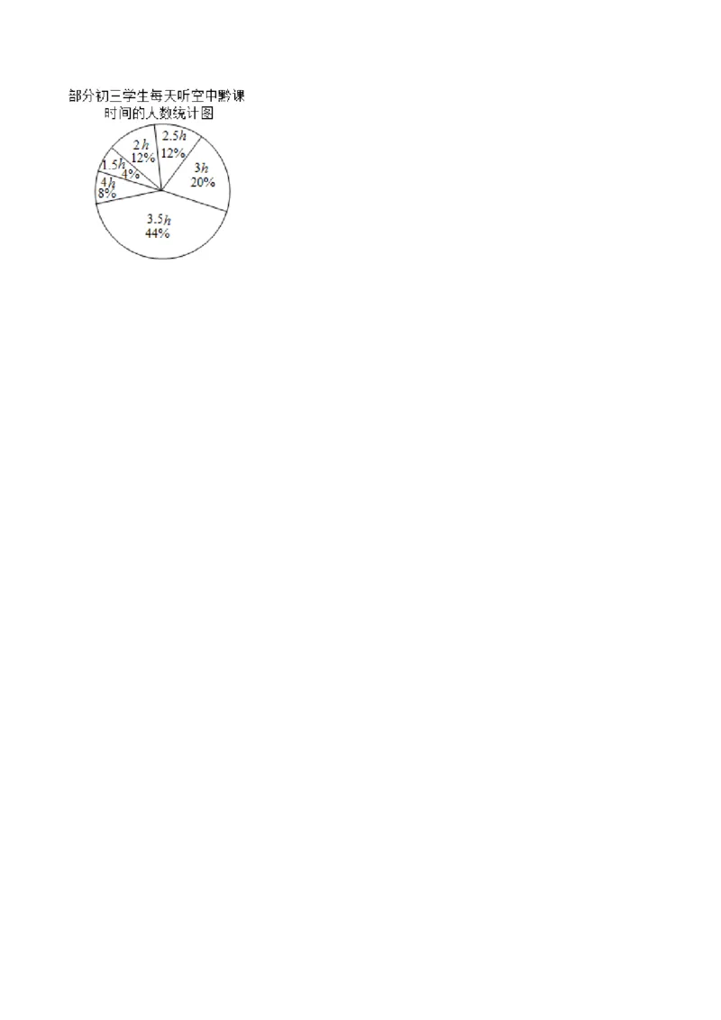 期末考试模拟试卷（1）（原卷版）-八年级数学下册精讲精练（人教版）_初中全科电子版试卷练习试题_数学_8下初中人教版数学练习、试卷_人教数学八年级下期末试卷（024份）
