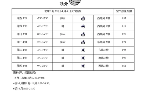必杀06第三单元天气与气候（选择题60题）-（人教版）（解析版）_初中全科电子版试卷练习试题_地理_人教地理7上试题试卷_人教地理7年级上专项练习17份