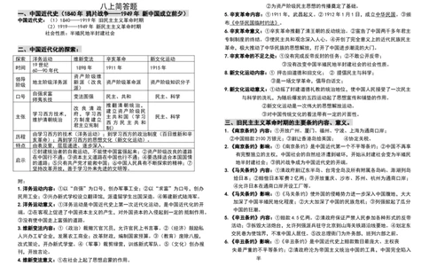 人教部编版八年级上期末复习之简答题专项_初中全科电子版试卷练习试题_历史_历史人教版8上试卷_部编人教版历史8年级上专项练习03份