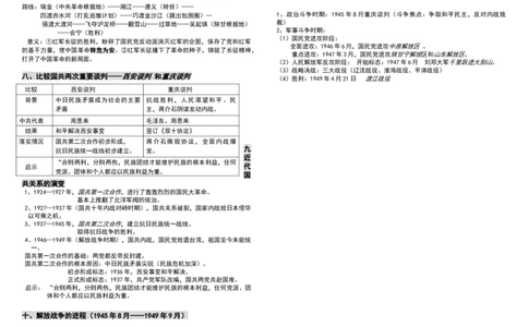 人教部编版八年级上期末复习之简答题专项_初中全科电子版试卷练习试题_历史_历史人教版8上试卷_部编人教版历史8年级上专项练习03份